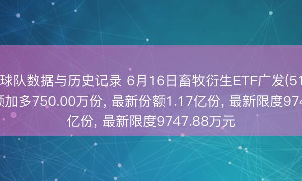 球队数据与历史记录 6月16日畜牧衍生ETF广发(512450)份额加多750.00万份， 最新份额1.17亿份， 最新限度9747.88万元